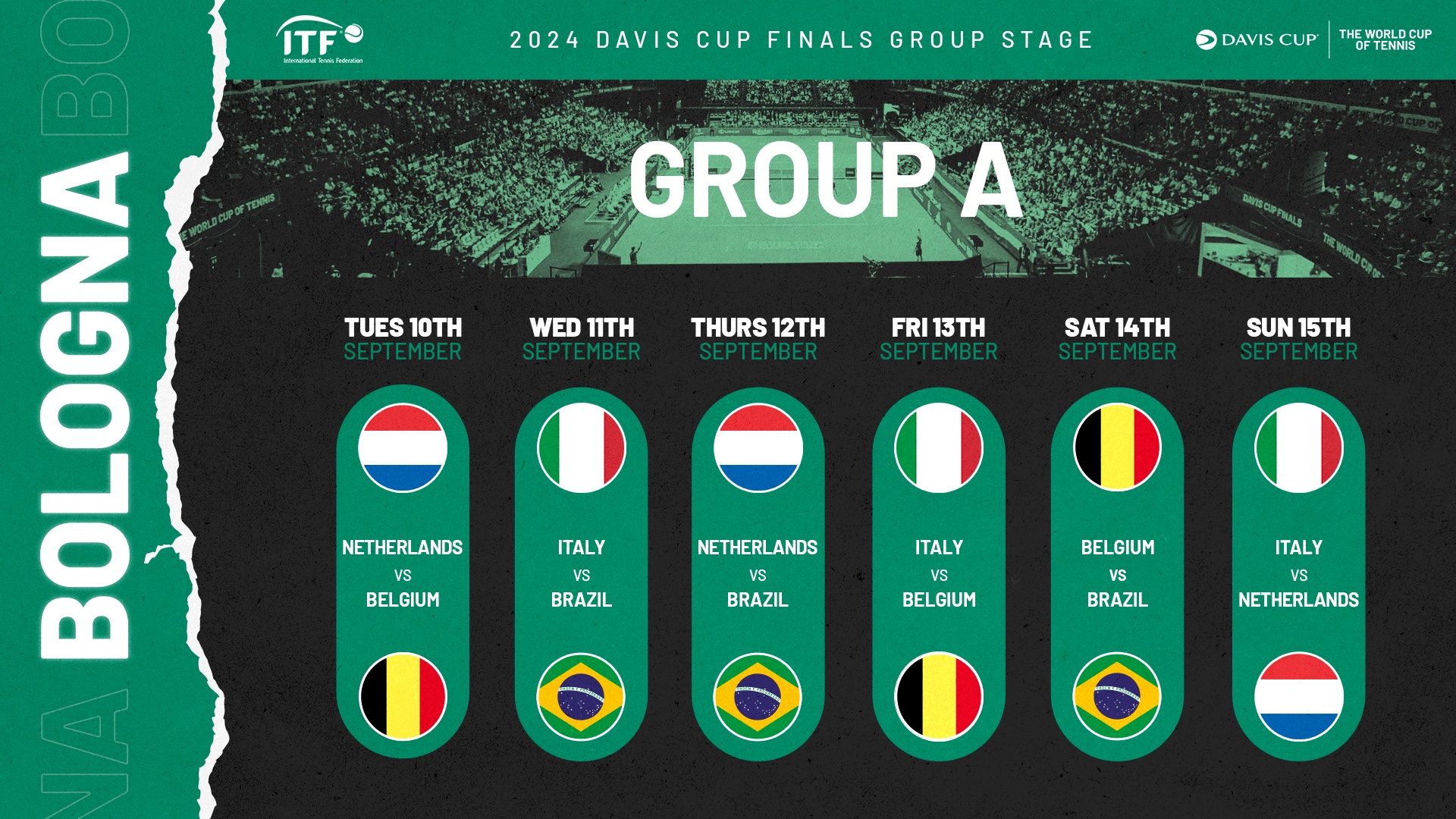 Schedule Davis Cup Tickets